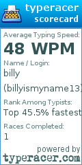 Scorecard for user billyismyname13