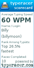 Scorecard for user billymoon