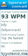 Scorecard for user billyoncrack