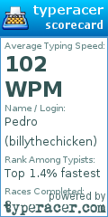 Scorecard for user billythechicken