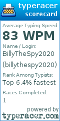 Scorecard for user billythespy2020