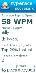 Scorecard for user billyyoo