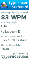 Scorecard for user bilupthehill
