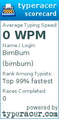 Scorecard for user bimbum