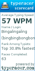 Scorecard for user bingbingbongbong