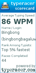 Scorecard for user bingbongbagaluwu