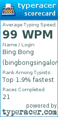 Scorecard for user bingbongsingalong
