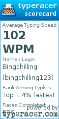 Scorecard for user bingchilling123