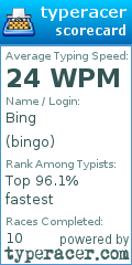 Scorecard for user bingo
