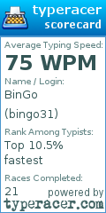Scorecard for user bingo31