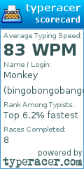 Scorecard for user bingobongobango