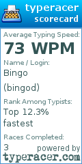 Scorecard for user bingod