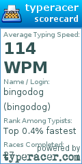 Scorecard for user bingodog