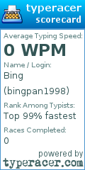Scorecard for user bingpan1998