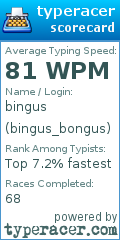 Scorecard for user bingus_bongus