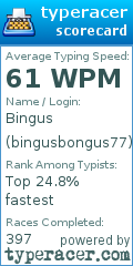 Scorecard for user bingusbongus77