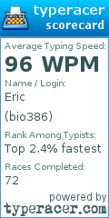 Scorecard for user bio386