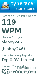 Scorecard for user bioboy246