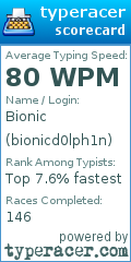 Scorecard for user bionicd0lph1n