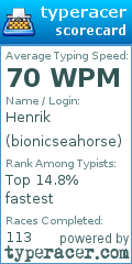 Scorecard for user bionicseahorse
