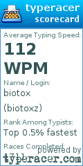 Scorecard for user biotoxz