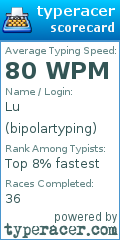 Scorecard for user bipolartyping
