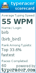 Scorecard for user birb_bird