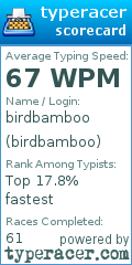 Scorecard for user birdbamboo