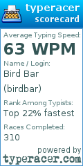 Scorecard for user birdbar