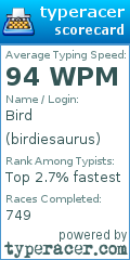 Scorecard for user birdiesaurus