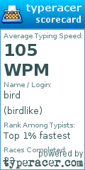 Scorecard for user birdlike