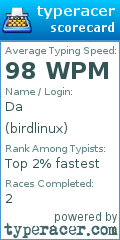 Scorecard for user birdlinux
