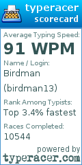 Scorecard for user birdman13