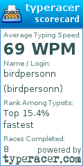 Scorecard for user birdpersonn