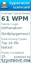 Scorecard for user birdplaygamesz