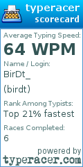 Scorecard for user birdt