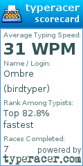 Scorecard for user birdtyper