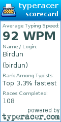 Scorecard for user birdun