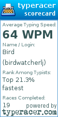 Scorecard for user birdwatcherlj