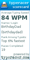 Scorecard for user birthdaydad