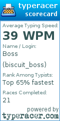 Scorecard for user biscuit_boss