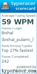 Scorecard for user bishal_pulami_