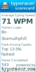 Scorecard for user bismuthphil
