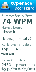 Scorecard for user biswajit_maity