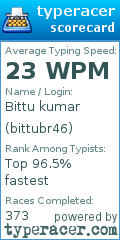 Scorecard for user bittubr46