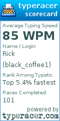 Scorecard for user black_coffee1