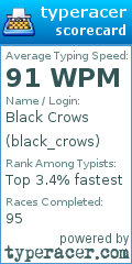 Scorecard for user black_crows