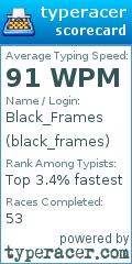 Scorecard for user black_frames