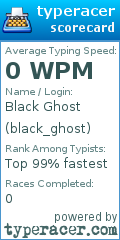 Scorecard for user black_ghost
