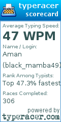 Scorecard for user black_mamba49
